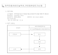 여객자동차터미널위치,규모등변경인가신청서(개정06.5.30)